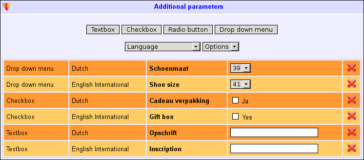 Product parameters